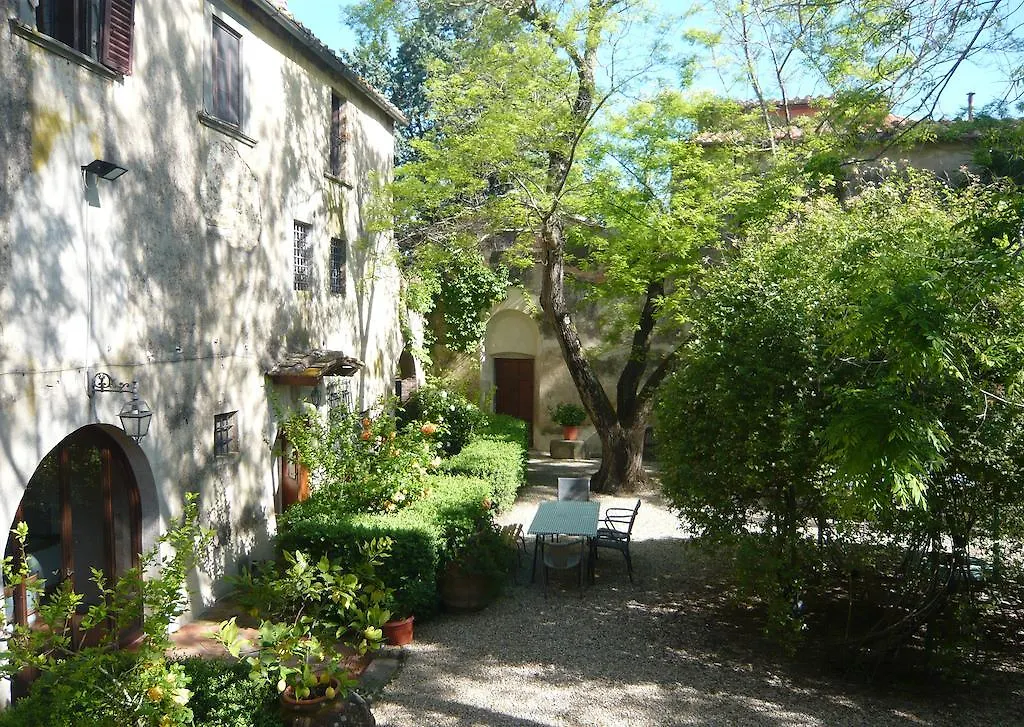 Charming Villa Marcialla Tavarnelle Val di Pesa 0*,