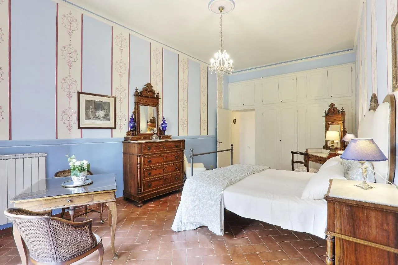 Charming Villa Marcialla Tavarnelle Val di Pesa